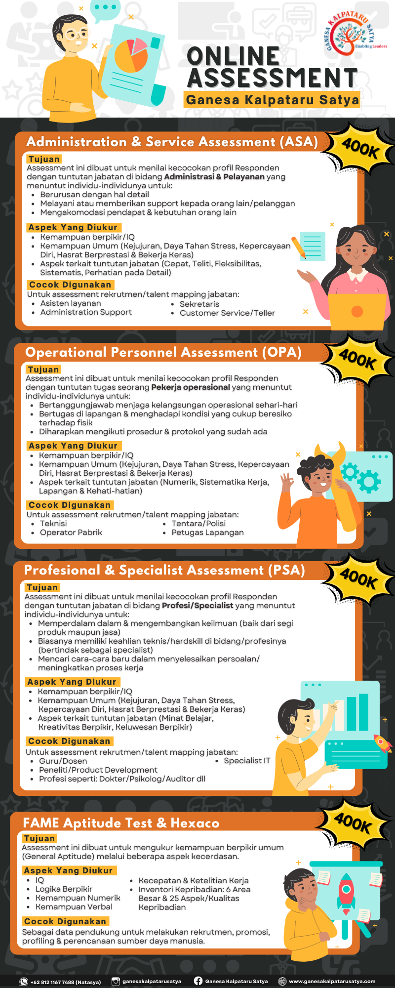 Online Assessment Ganesa Kalpataru Satya